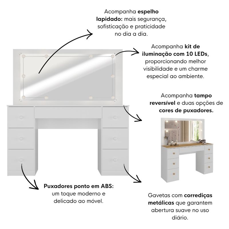 diferenciais