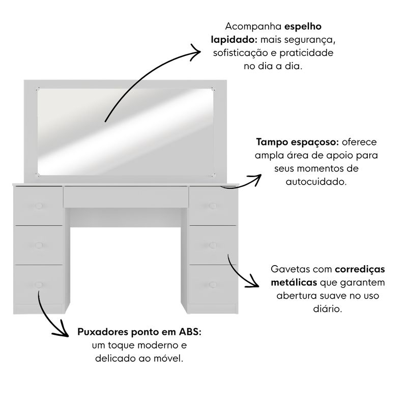 diferenciais