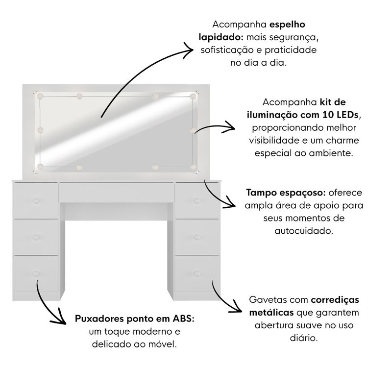 diferenciais