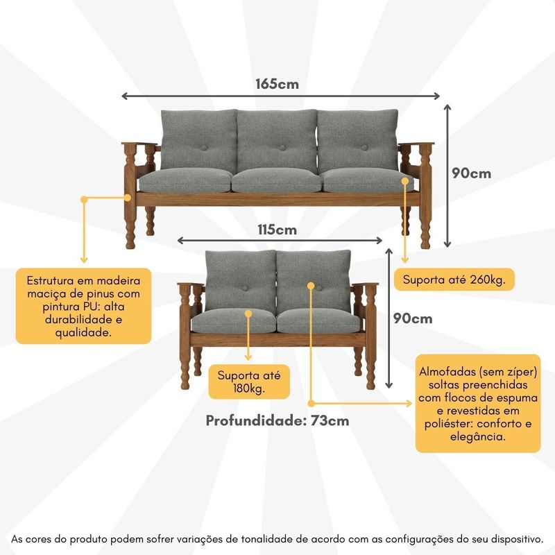 diferenciais