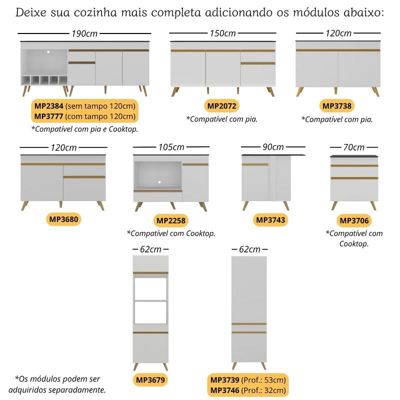 conteudo2