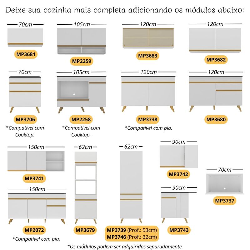 conteudo1