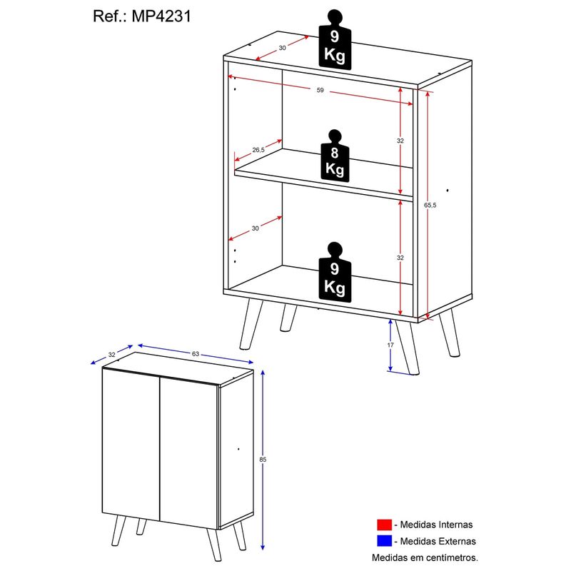 medidas