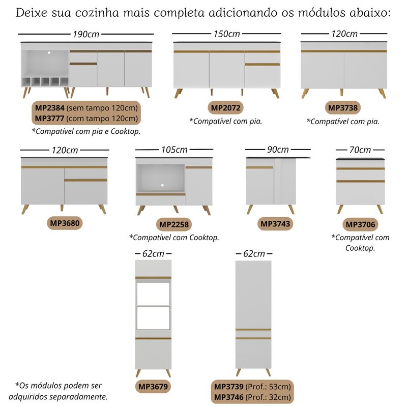 conteudo2