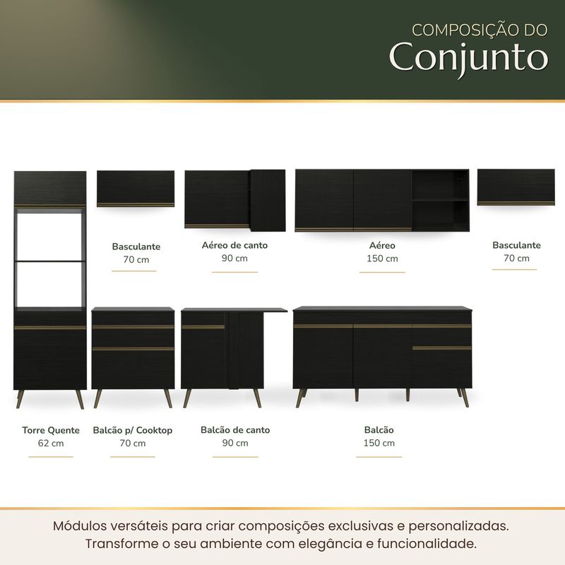 conteudo1
