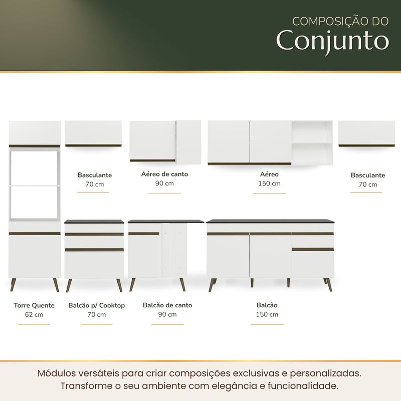 conteudo1