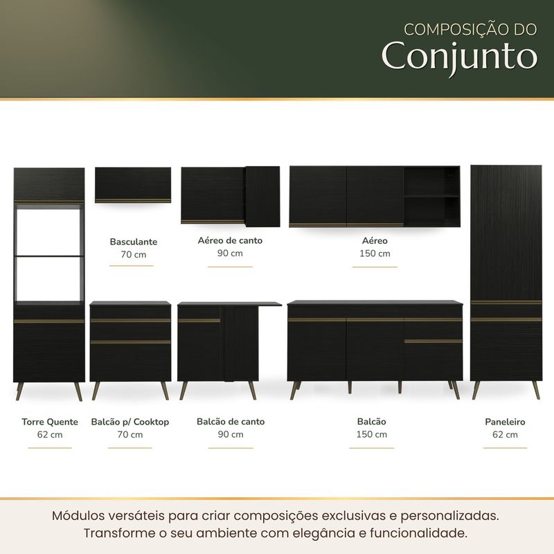 conteudo1