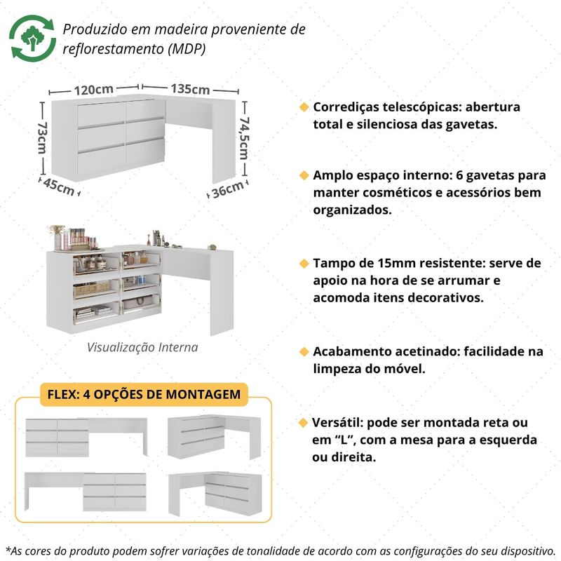 diferenciais