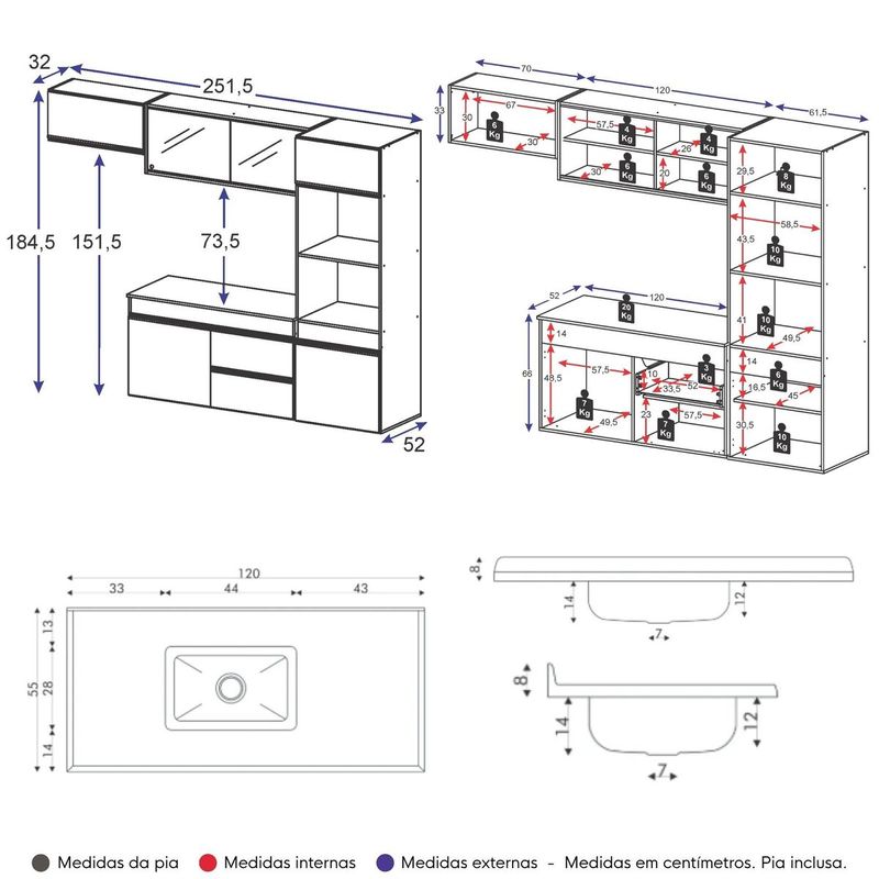 medidas