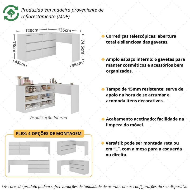 diferenciais