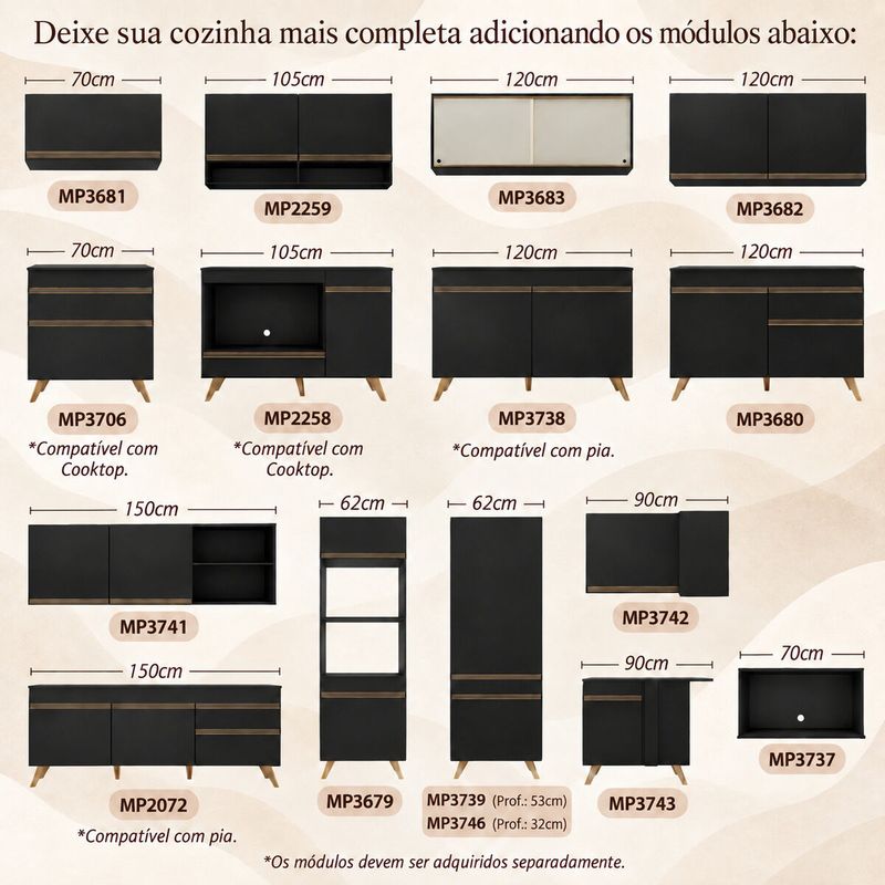 conteudo2
