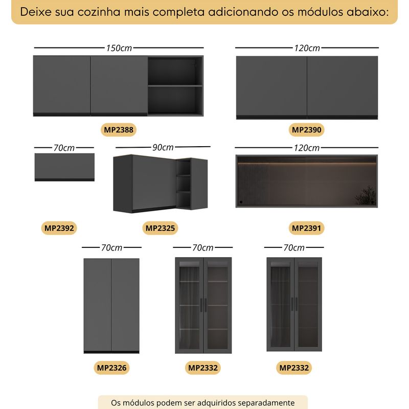 conteudo2