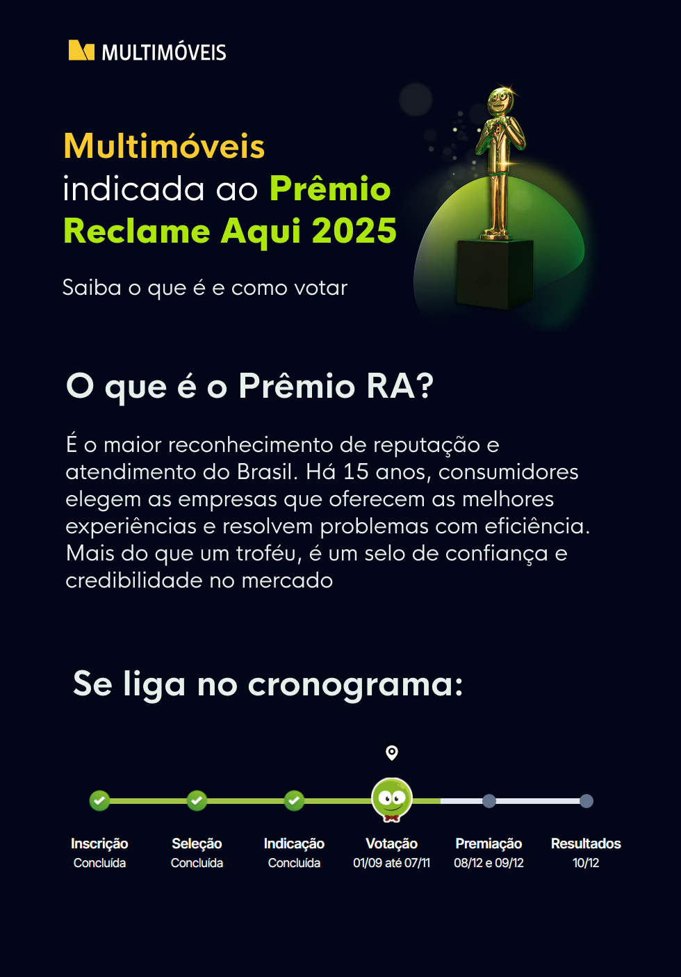 o que é o prêmio reclame aqui 2025?